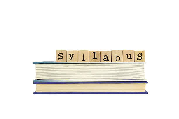 Mhcet 5 years llb 2024 Detail Syllabus